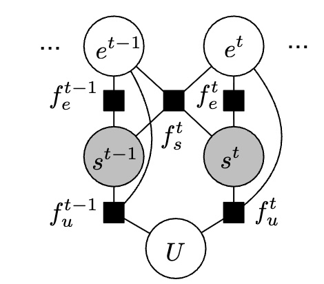 Preemptive intrusion detection: theoretical framework and real-world measurements