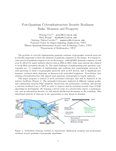 Post-Quantum Cyberinfrastructure Security Readiness: Risks, Measures and Prospects